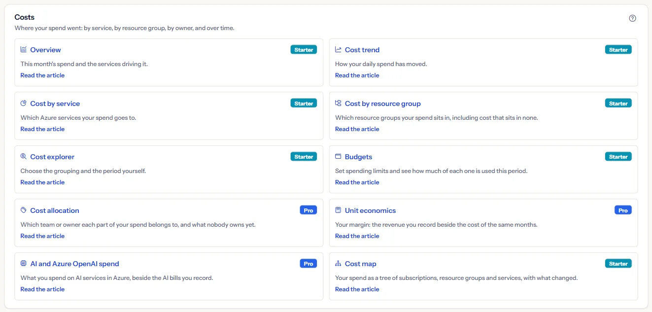 One group of cards, each with its page name and its line, a plan badge on some of them, and “Read the article” on the pages that have an article.