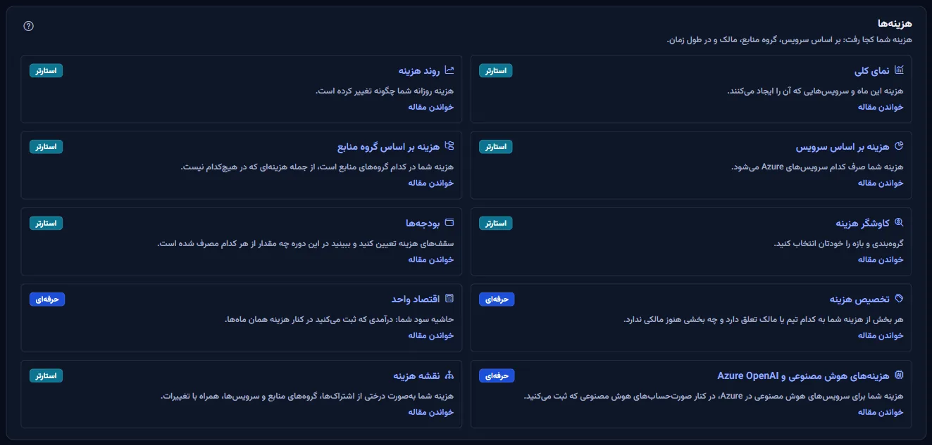 یک گروه کارت، هر کدام با نام صفحه و سطرش، نشان طرح روی برخی و «خواندن مقاله» روی صفحه‌هایی که مقاله دارند.