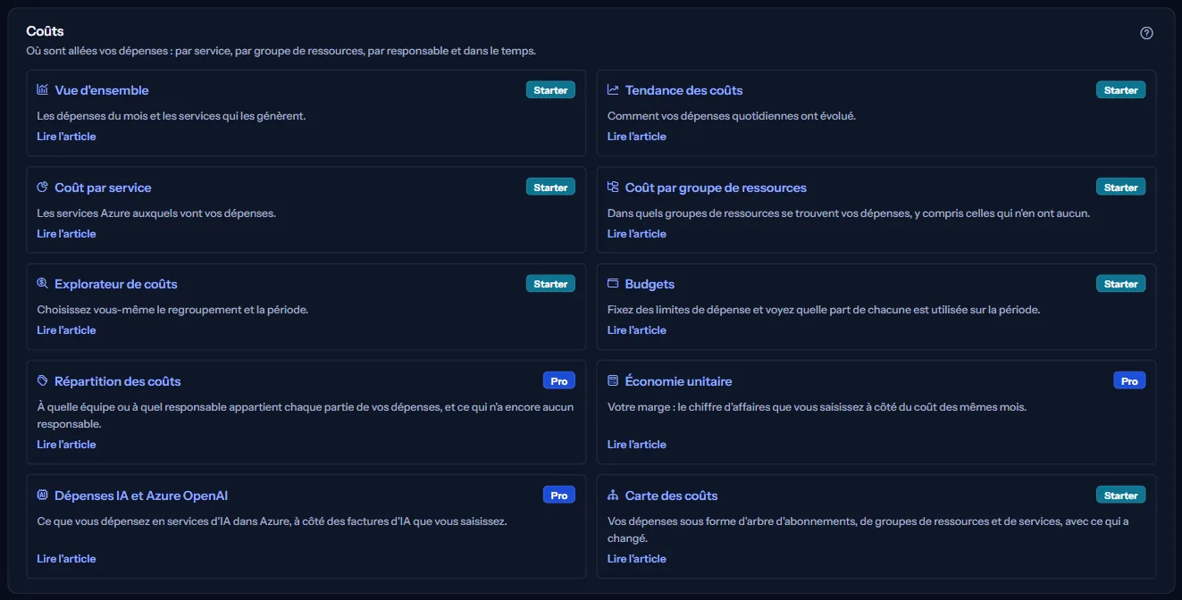 Un groupe de cartes, chacune avec son nom de page et sa ligne, un badge de plan sur certaines et « Lire l'article » sur les pages qui ont un article.