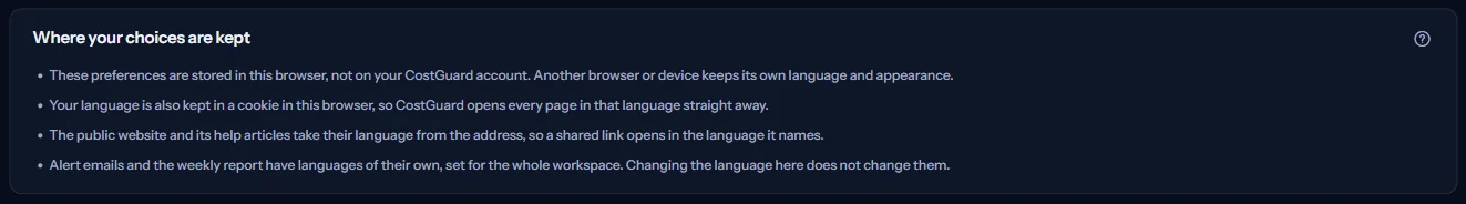 The panel that says where your choices are kept: this browser, a language cookie, the address of public pages, and the workspace's own email languages.