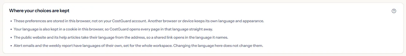 The panel that says where your choices are kept: this browser, a language cookie, the address of public pages, and the workspace's own email languages.
