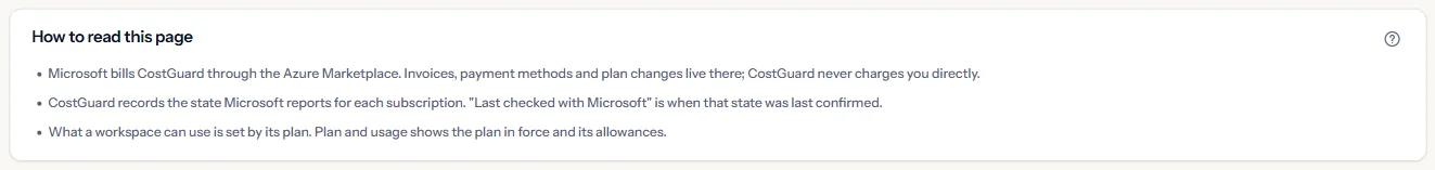 The notes of the page: who bills CostGuard, what the last check with Microsoft is, and where the plan in force is shown.