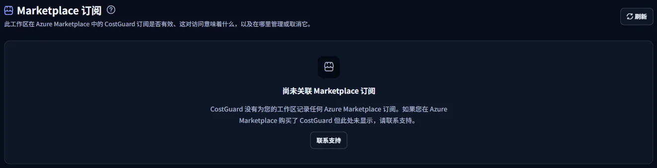未关联订阅的工作区的 Marketplace 订阅页面:标题、说明尚未关联订阅的句子,以及联系支持的链接。