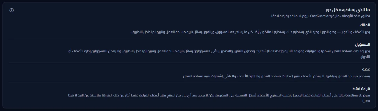 اللوحة التي تصف ما تستطيعه أدوار المالك والمسؤول والعضو والقراءة فقط.