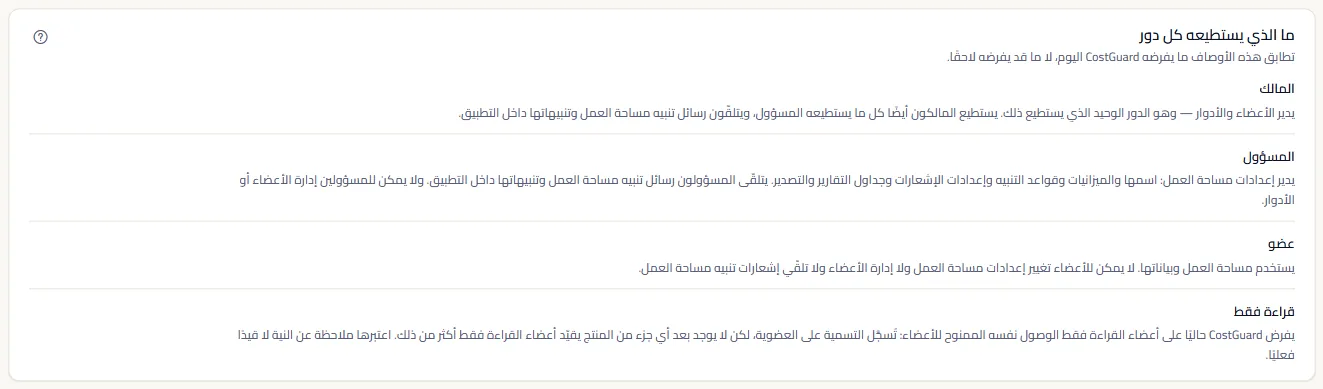 اللوحة التي تصف ما تستطيعه أدوار المالك والمسؤول والعضو والقراءة فقط.
