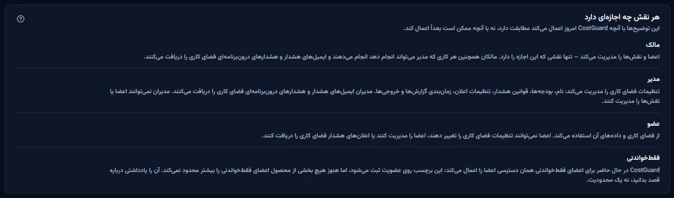 بخشی که شرح میدهد نقشهای مالک، مدیر، عضو و فقطخواندنی چه کاری میتوانند بکنند.