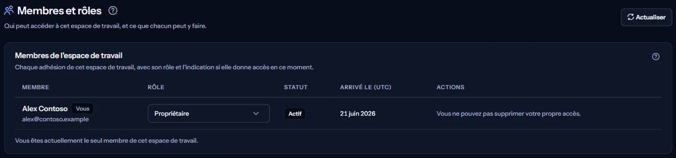 La page Membres et rôles : la liste des membres de l'espace de travail avec le rôle, l'état de l'accès et le jour d'arrivée de chacun.
