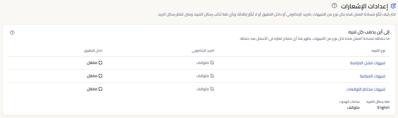 أعلى صفحة إعدادات الإشعارات: العنوان وملخص وجهة كل نوع من التنبيهات بالبريد وفي التطبيق، مع لغة بريد التنبيه وساعات الهدوء.
