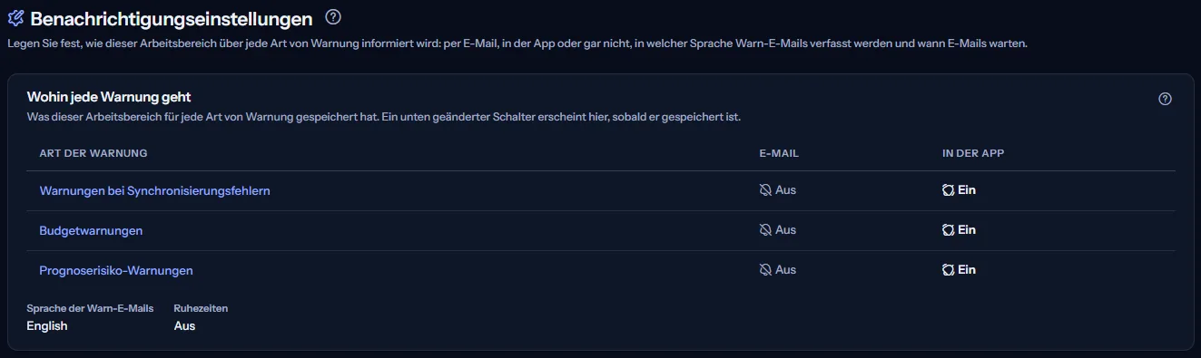 Der obere Teil der Seite Benachrichtigungseinstellungen: die Überschrift und die Übersicht, wohin jede Art von Warnung geht, per E-Mail und in der App, mit der Sprache der Warn-E-Mails und den Ruhezeiten.