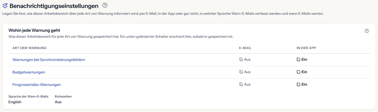 Der obere Teil der Seite Benachrichtigungseinstellungen: die Überschrift und die Übersicht, wohin jede Art von Warnung geht, per E-Mail und in der App, mit der Sprache der Warn-E-Mails und den Ruhezeiten.