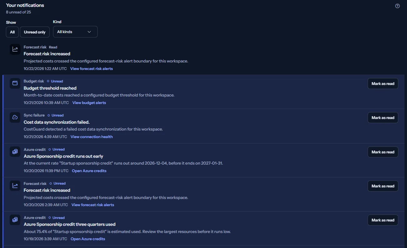 The list of notifications, read and unread: forecast risk, budget, sync failure and Azure credit notifications, each with its title, message, time and a link to its page, and a Mark as read button on each unread one.