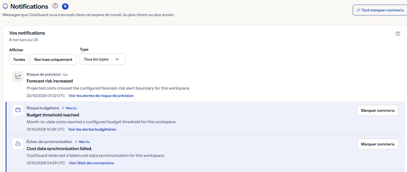 La page Notifications : le titre avec le nombre de non lues, le bouton Tout marquer comme lu et la liste des notifications avec les filtres au-dessus.