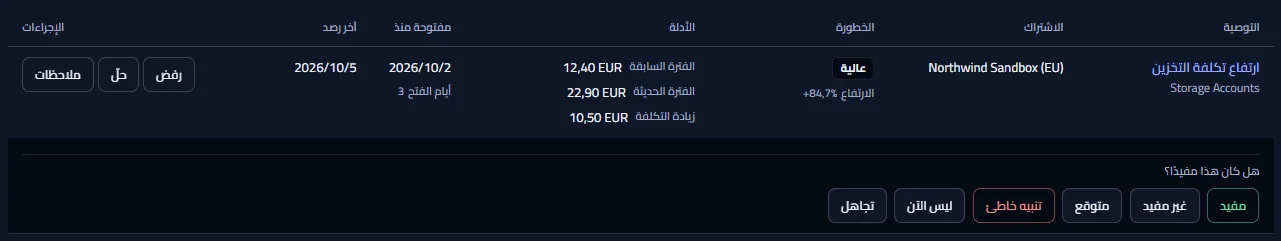 صف واحد من قائمة العمل مع ملاحظاته مفتوحة أسفله: سؤال هل كانت مفيدة والإجابات الست، من مفيدة إلى التجاهل.