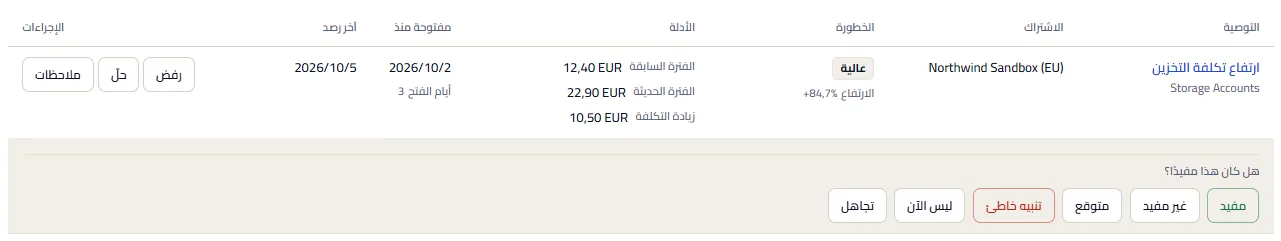 صف واحد من قائمة العمل مع ملاحظاته مفتوحة أسفله: سؤال هل كانت مفيدة والإجابات الست، من مفيدة إلى التجاهل.