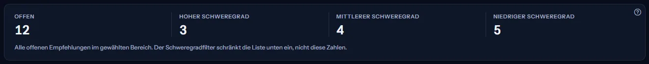 Vier Zählungen: die offenen Empfehlungen des Bereichs und wie viele davon hohen, mittleren und niedrigen Schweregrad haben, mit dem Hinweis, dass der Schweregradfilter nur die Liste einschränkt.