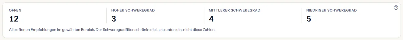 Vier Zählungen: die offenen Empfehlungen des Bereichs und wie viele davon hohen, mittleren und niedrigen Schweregrad haben, mit dem Hinweis, dass der Schweregradfilter nur die Liste einschränkt.