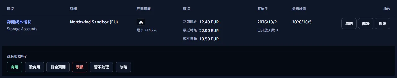 待处理队列中的一行及其下方展开的反馈：询问是否有帮助，以及从有用到忽略的六个回答。