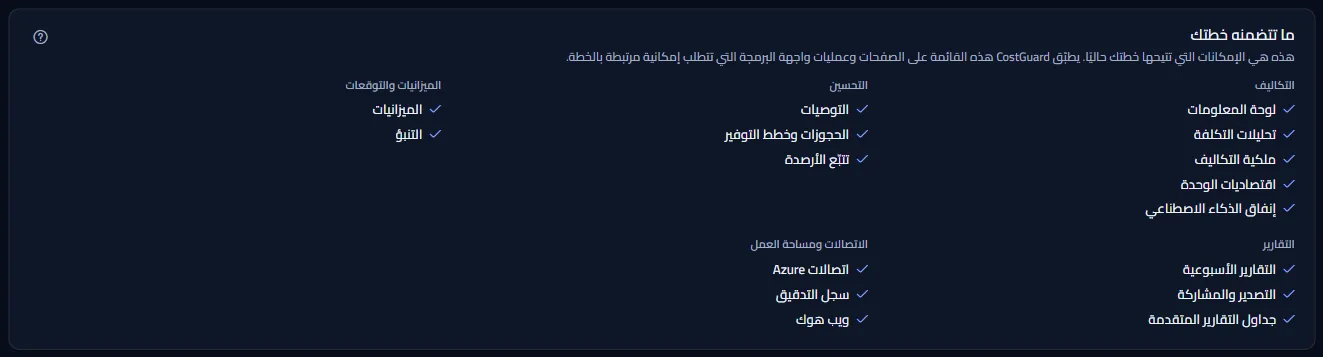 قائمة الميزات التي تتضمنها الخطة، مجمّعة حسب المجال.