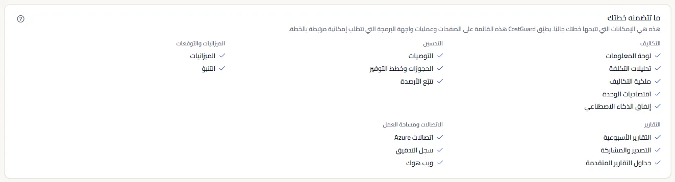قائمة الميزات التي تتضمنها الخطة، مجمّعة حسب المجال.