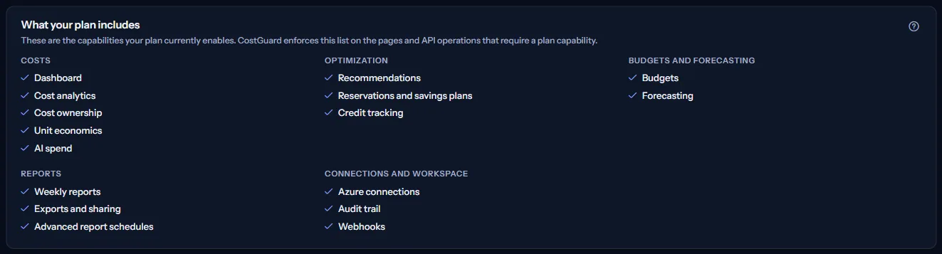The list of capabilities the plan includes, grouped by area.
