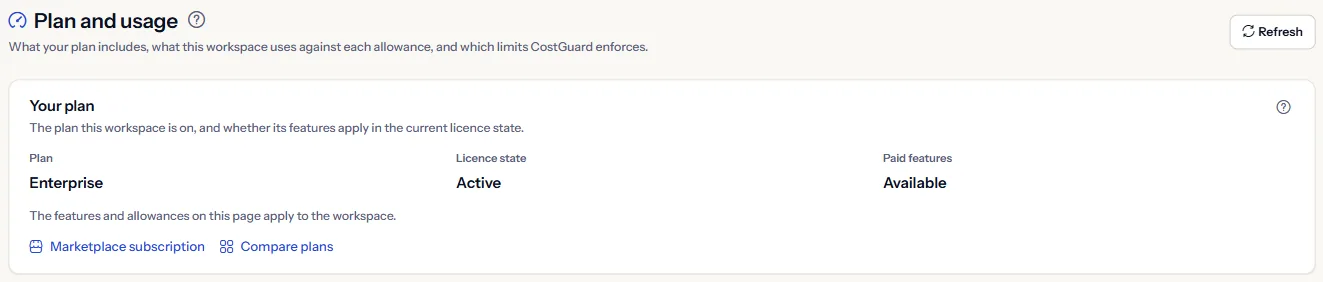 The top of the Plan and usage page: the plan, its licence state, whether paid features are available, and the links to the Marketplace subscription and to Compare plans.