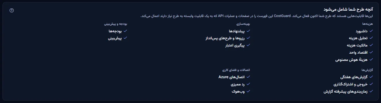 فهرست قابلیت‌هایی که طرح شامل آن‌هاست، گروه‌بندی‌شده بر اساس حوزه.