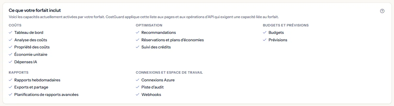 La liste des fonctionnalités comprises dans le forfait, regroupées par domaine.