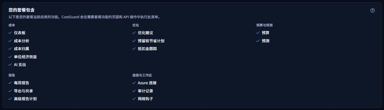 套餐包含的功能列表，按领域分组。
