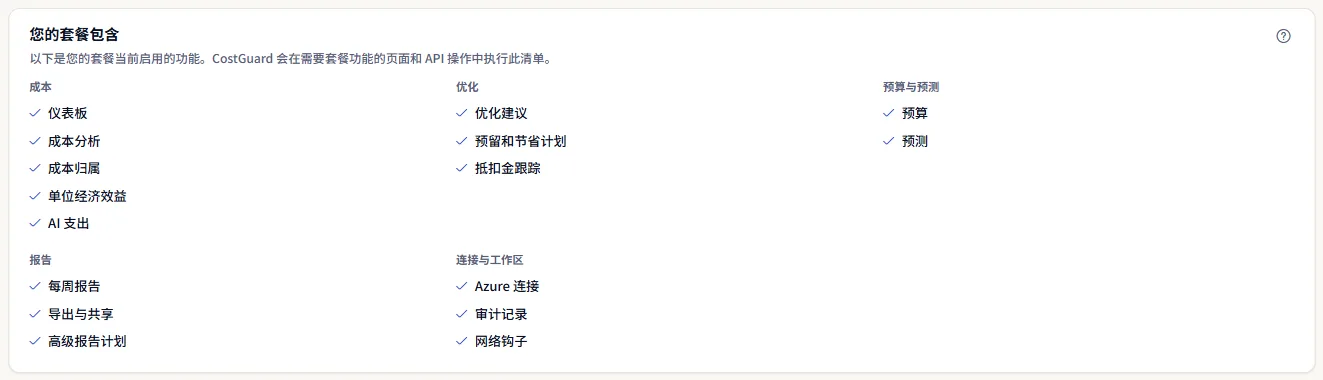套餐包含的功能列表，按领域分组。