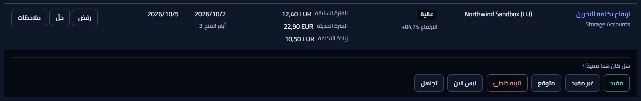 صف من التوصيات المفتوحة مع ملاحظاته مفتوحة أسفله: السؤال عمّا إذا كان مفيدًا والإجابات الست، من مفيد إلى تجاهل.