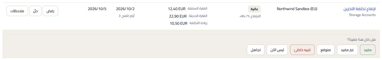 صف من التوصيات المفتوحة مع ملاحظاته مفتوحة أسفله: السؤال عمّا إذا كان مفيدًا والإجابات الست، من مفيد إلى تجاهل.