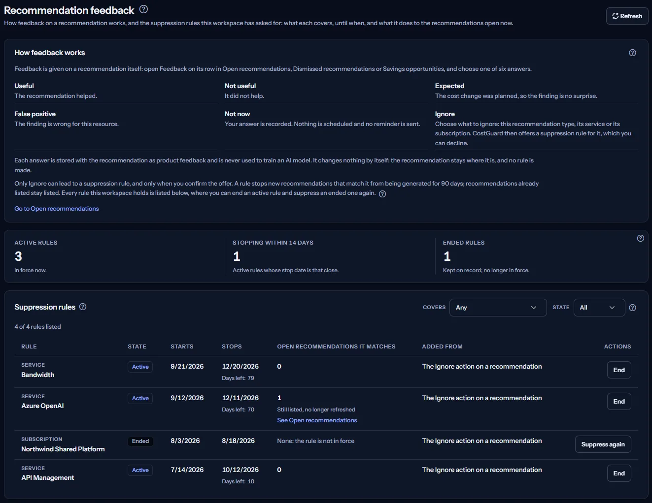 The Recommendation feedback page: how feedback works with its six answers, the figures of active, soon-stopping and ended rules and the table of suppression rules with its filters.