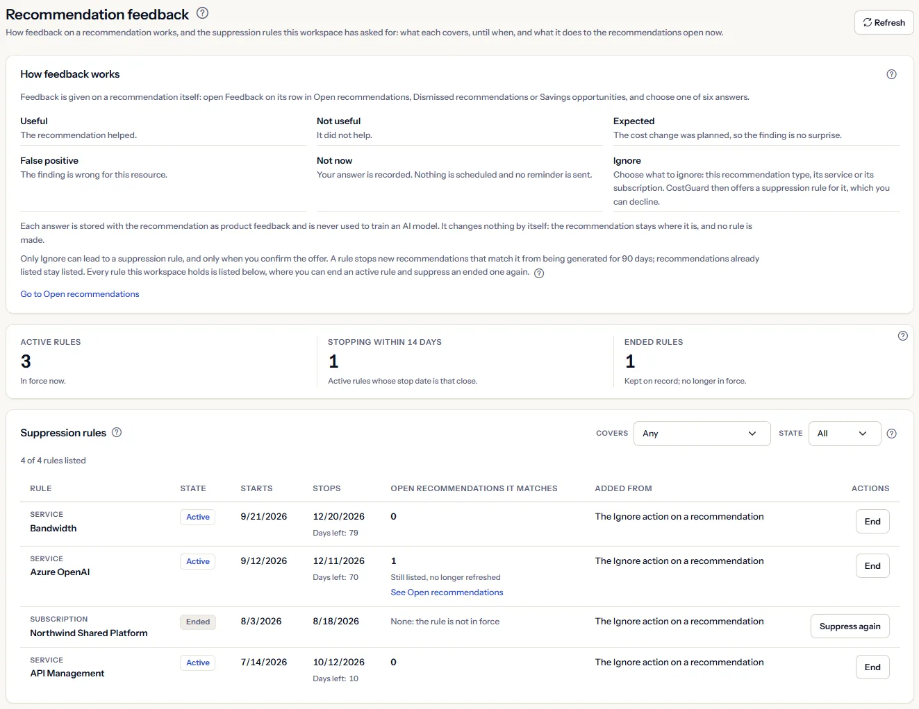 The Recommendation feedback page: how feedback works with its six answers, the figures of active, soon-stopping and ended rules and the table of suppression rules with its filters.