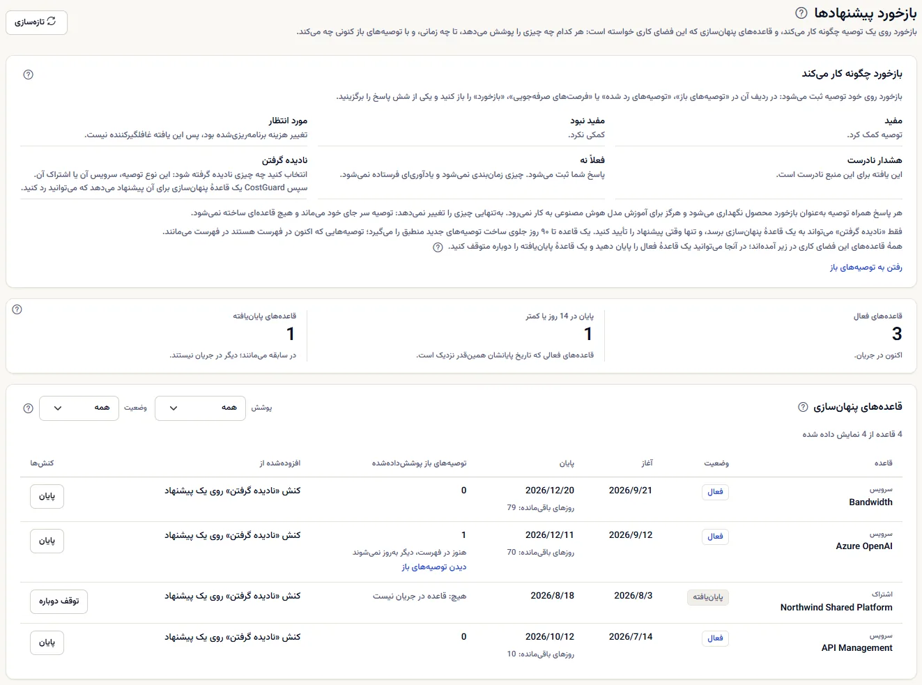 صفحهٔ بازخورد پیشنهادها: چگونگی کار بازخورد با شش پاسخ آن، ارقام قاعده‌های فعال، به‌زودی پایان‌یابنده و پایان‌یافته و جدول قاعده‌های پنهان‌سازی با پالایه‌هایش.