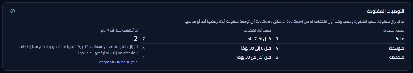 قسم التوصيات المفتوحة: الأعداد حسب الخطورة، والأعداد حسب أول اكتشاف، وعدد التوصيات المفتوحة التي لم تُكتشف خلال آخر 7 أيام مع ملاحظته والرابط إلى التوصيات المفتوحة.