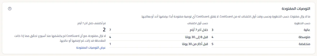 قسم التوصيات المفتوحة: الأعداد حسب الخطورة، والأعداد حسب أول اكتشاف، وعدد التوصيات المفتوحة التي لم تُكتشف خلال آخر 7 أيام مع ملاحظته والرابط إلى التوصيات المفتوحة.