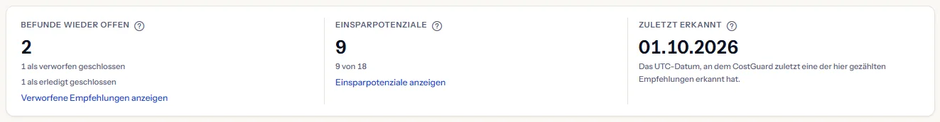Die Zeile mit drei Zahlen: die wieder offenen Befunde mit den Zählungen als verworfen und als erledigt geschlossen, die Zahl der Einsparpotenziale mit ihrem Anteil an der Grundgesamtheit und das Datum der letzten Erkennung.