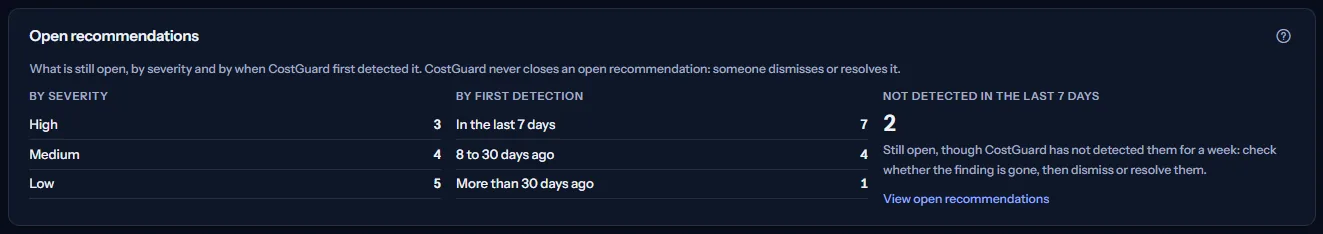 The open recommendations panel: the counts by severity, the counts by first detection, and the count of open recommendations not detected in the last 7 days with its note and the link to the open recommendations.