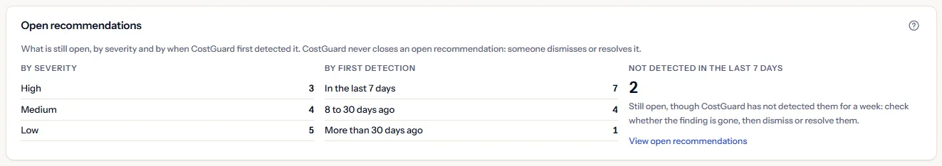 The open recommendations panel: the counts by severity, the counts by first detection, and the count of open recommendations not detected in the last 7 days with its note and the link to the open recommendations.