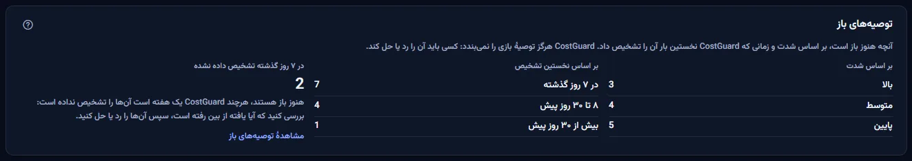بخش توصیه‌های باز: شمارش‌ها بر اساس شدت، شمارش‌ها بر اساس نخستین تشخیص، و شمارش توصیه‌های بازی که در ۷ روز گذشته تشخیص داده نشده‌اند، با یادداشت آن و پیوند به توصیه‌های باز.