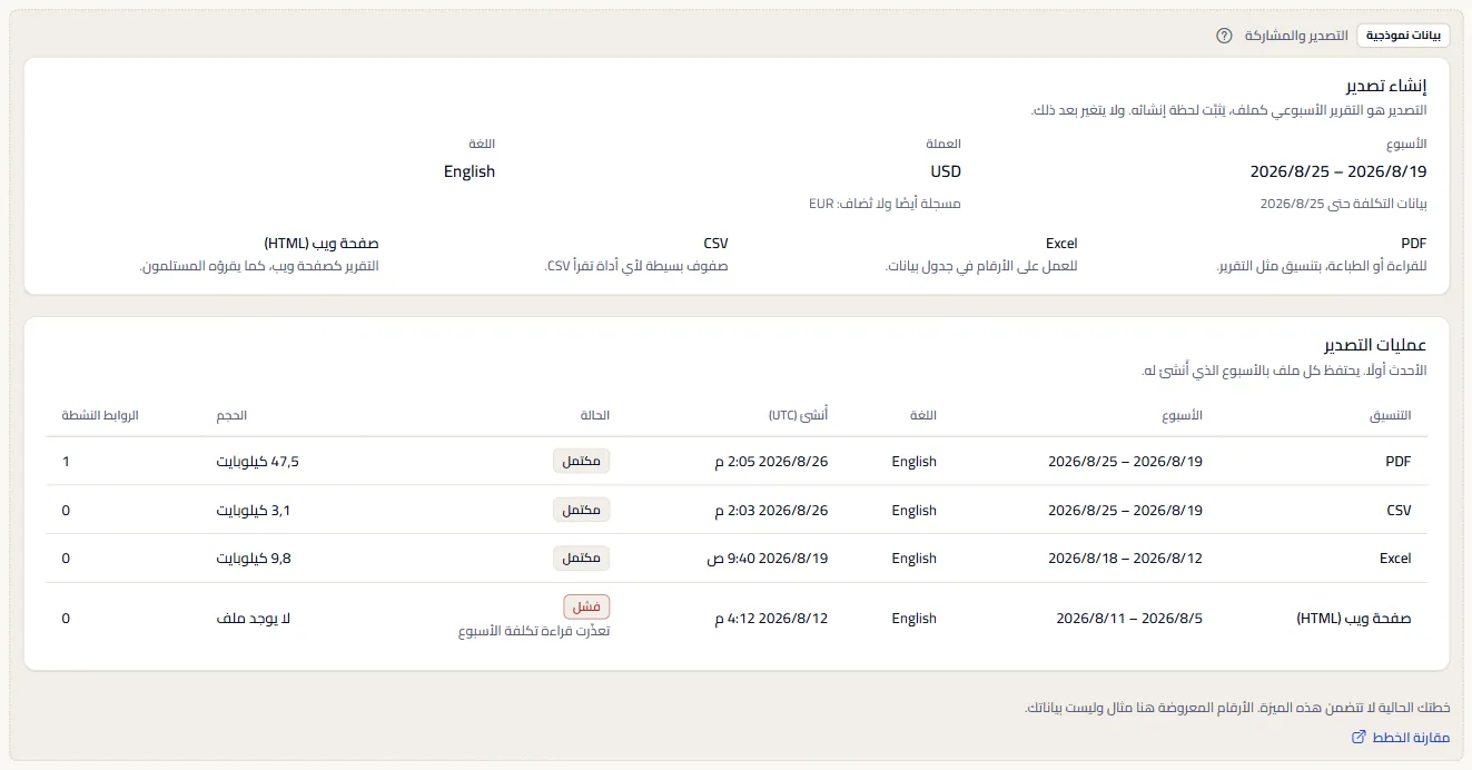 المثال المُعلَّم لصفحة التصدير والمشاركة: ما سيغطيه تصدير لـ Contoso وأربعة تصديرات لـ Contoso تحت تسمية البيانات التجريبية، مع رابط مقارنة الخطط.