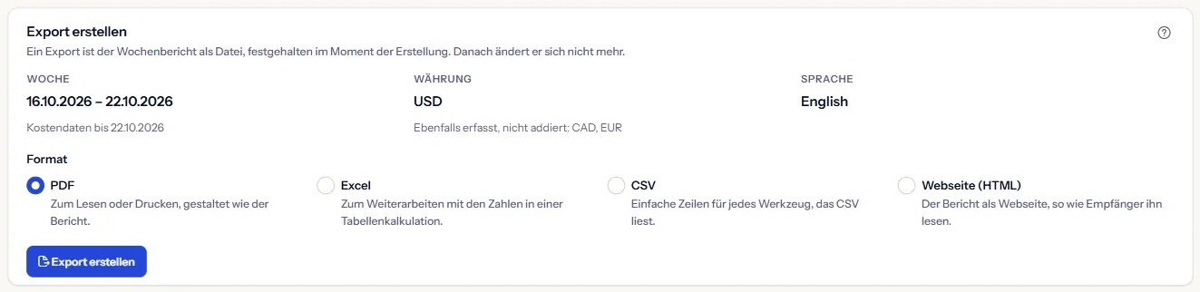 Der Bereich Export erstellen des Beispielarbeitsbereichs: die Woche, die Währung mit den genannten anderen Währungen, die Sprache, die vier Formate mit ihrem Zweck und die Schaltfläche Export erstellen.