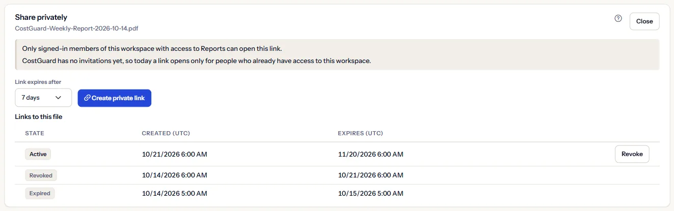 The Share privately panel of a PDF export: who a link opens for, the expiry choice, the Create private link button, and the links of the file with one active, one expired and one revoked.