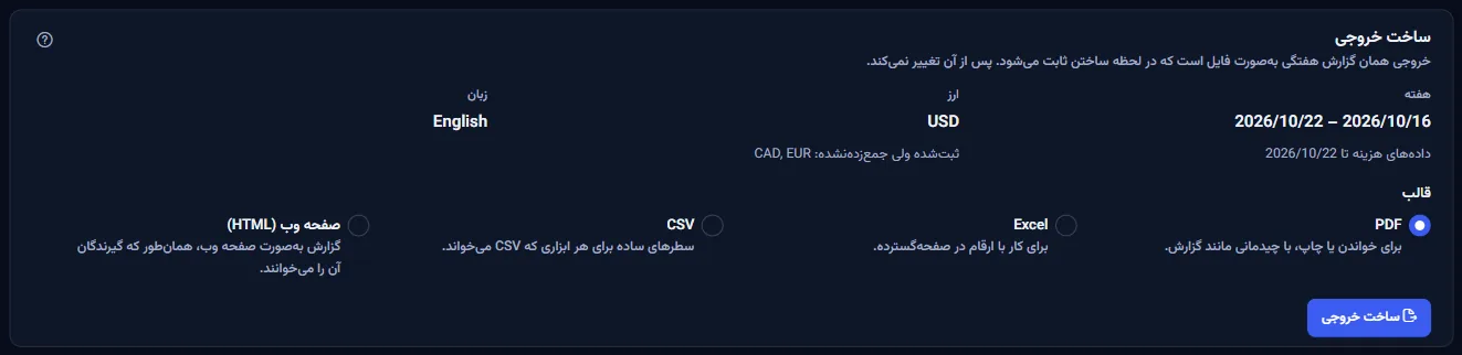 پنل ساخت خروجی در فضای کاری نمونه: هفته، ارز همراه با نام ارزهای دیگر، زبان، چهار قالب با کاربرد هر کدام، و دکمهٔ ساخت خروجی.