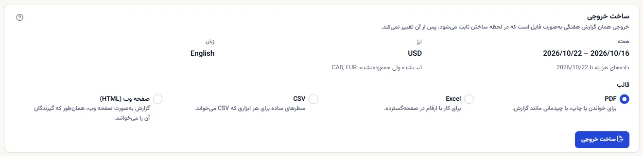 پنل ساخت خروجی در فضای کاری نمونه: هفته، ارز همراه با نام ارزهای دیگر، زبان، چهار قالب با کاربرد هر کدام، و دکمهٔ ساخت خروجی.