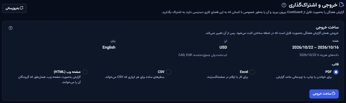 بالای صفحهٔ خروجی و اشتراکگذاری: عنوان و پنلی که خروجی میسازد، با هفته، ارز و زبانی که خروجی بعدی پوشش میدهد.