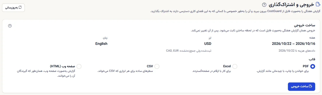 بالای صفحهٔ خروجی و اشتراک‌گذاری: عنوان و پنلی که خروجی می‌سازد، با هفته، ارز و زبانی که خروجی بعدی پوشش می‌دهد.