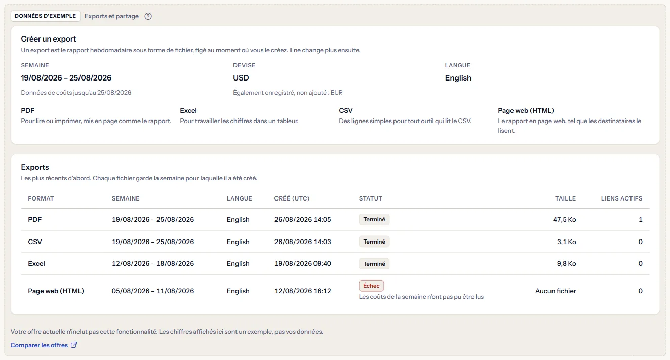 L'exemple étiqueté de la page Exports et partage : ce que couvrirait un export de Contoso et quatre exports de Contoso, sous l'étiquette Données d'exemple, avec le lien Comparer les offres.