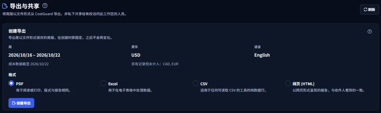 导出与共享页面顶部：标题和创建导出的面板，显示下一次导出覆盖的周、货币和语言。