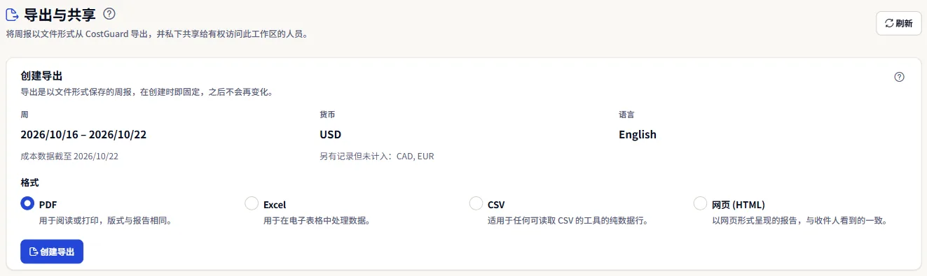 导出与共享页面顶部：标题和创建导出的面板，显示下一次导出覆盖的周、货币和语言。